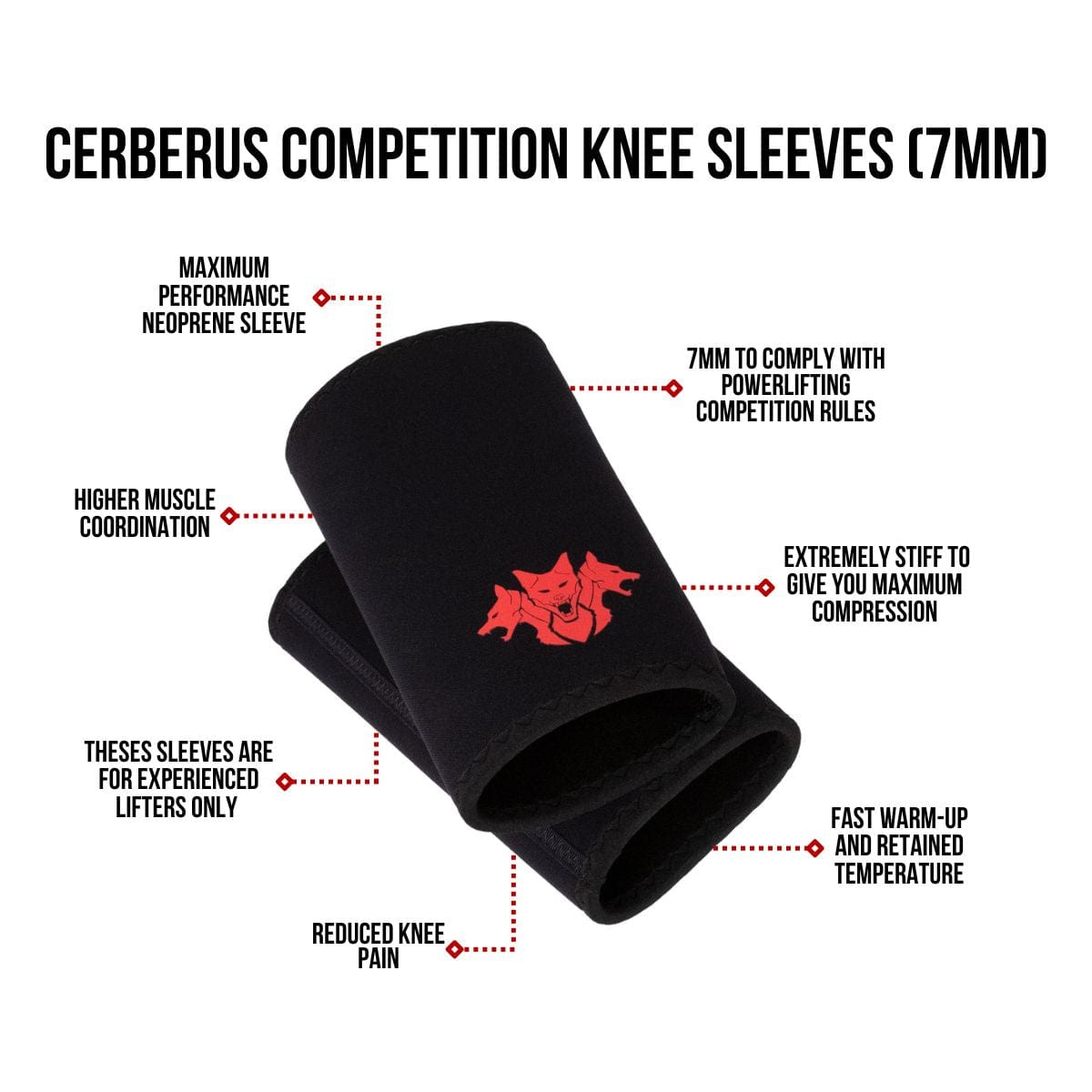 COMPETITION Knee Sleeves (7mm)