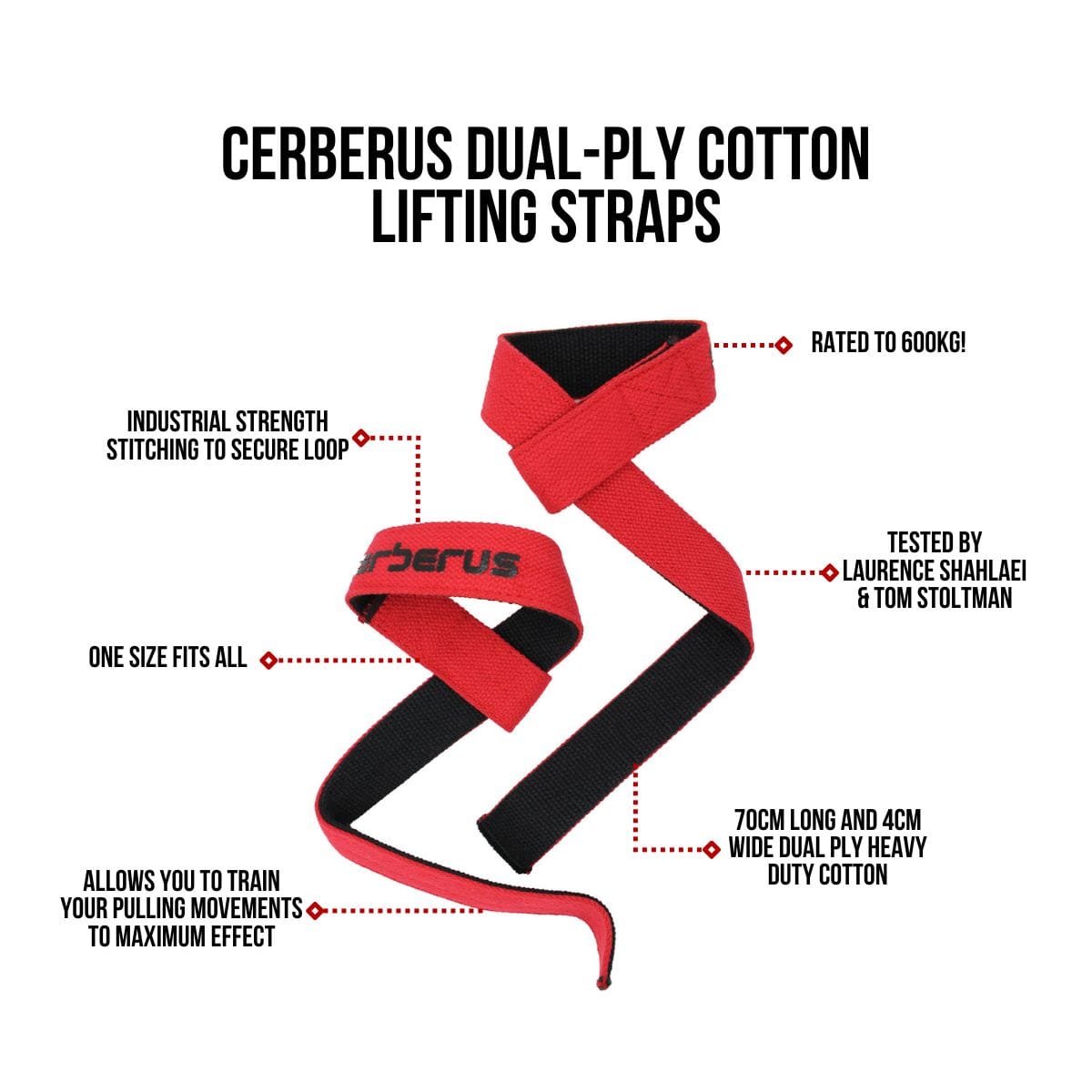 Dual-Ply Cotton Lifting Straps